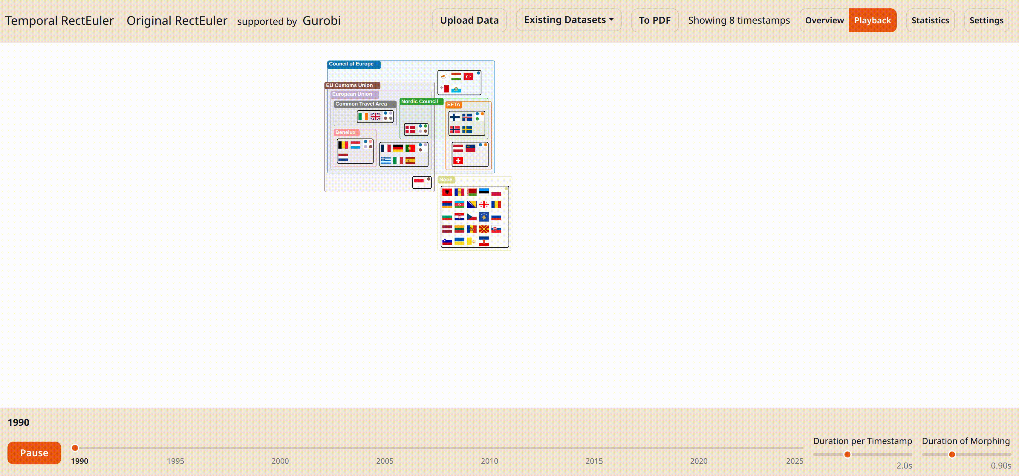 Temporal RectEuler visualization